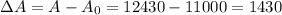 \Delta A = A - A_{0} = 12430 - 11000 = 1430