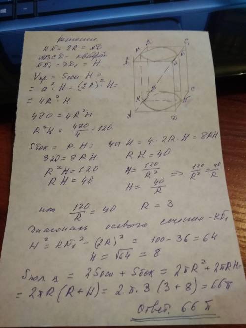 около цилиндра описана призма, объем которой равен 480, а площадь ее боковой поверхности равна 320 о