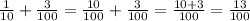 \frac{1}{10}+ \frac{3}{100} =\frac{10}{100} +\frac{3}{100} =\frac{10+3}{100}=\frac{13}{100}