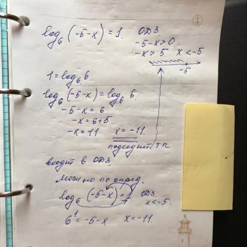 Решите уравнение: log6⁡(-5-x)=1 С ОДЗ