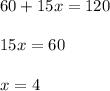 60+15x = 120\\\\15x=60\\\\x=4