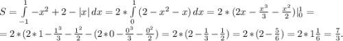 S=\int\limits^1_{-1} {-x^2+2-|x|} \, dx =2*\int\limits^1_{0} {(2-x^2-x)} \, dx =2*(2x-\frac{x^3}{3}-\frac{x^2}{2})|_0^1=\\ =2*(2*1-\frac{1^3}{3} -\frac{1^2}{2} -(2*0-\frac{0^3}{3}-\frac{0^2}{2} )=2*(2-\frac{1}{3}-\frac{1}{2})= 2*(2-\frac{5}{6} )=2*1\frac{1}{6}=\frac{7}{3} .