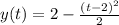 y(t)=2-\frac{(t-2)^2}{2}