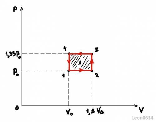 один моль идеального газа находится в цилиндре под поршнем при температуре Т1=300к.газ при постоянно