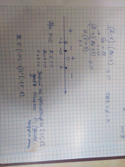 Решите неравенство (2-x)(2x+3)/6x+18 >_ 0