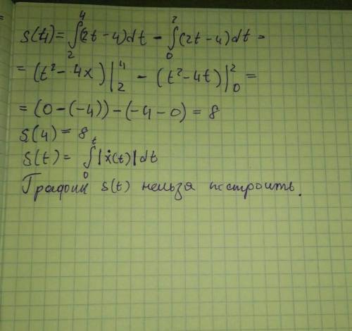 Закон движения материальной точки имеет вид x(t) = 3−4t+t^2 Найти координату точки через 4 с и путь,
