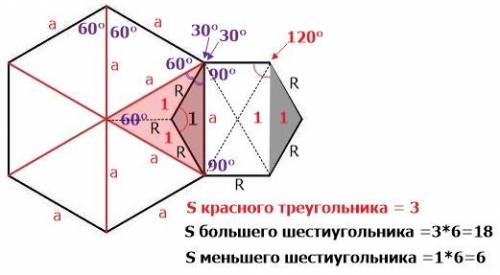 Два правильных шестиугольника расположены, как показано на рисунке. Площадь серого треугольника равн