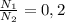 \frac{N_1}{N_2}=0,2