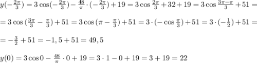 y(-\frac{2\pi}{3})=3\cos(-\frac{2\pi}{3})-\frac{48}{\pi}\cdot (-\frac{2\pi}{3})+19=3\cos\frac{2\pi}{3}+32+19=3\cos\frac{3\pi-\pi}{3} +51=\\ \\=3\cos{(\frac{3\pi}{3}-\frac{\pi}{3} )}+51=3\cos{(\pi-\frac{\pi}{3} )}+51=3\cdot{(-\cos\frac{\pi}{3} )}+51=3\cdot(-\frac{1}{2} )+51=\\\\=-\frac{3}{2}+51=-1,5+51=49,5\\\\y(0)=3\cos0- \frac{48}{\pi}\cdot0+19=3\cdot1-0+19=3+19=22