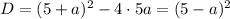 D=(5+a)^2-4\cdot 5a=(5-a)^2