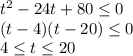 t^2-24t+80\leq 0\\(t-4)(t-20)\leq 0\\4\leq t\leq 20