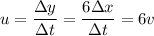 \displaystyle u=\frac{\Delta y}{\Delta t} =\frac{6\Delta x}{\Delta t} =6v