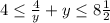 4\leq \frac{4}{y} +y\leq 8\frac{1}{2}