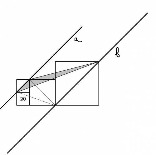 Четыре квадрата расположены, как показано на рисунке. Известно, что площадь самых маленьких квадрато