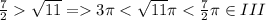 \frac{7}{2} \sqrt{11} = 3\pi