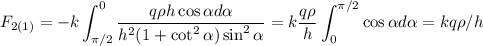 \displaystyle\\F_{2(1)} = -k\int_{\pi/2}^{0}\frac{q\rho h\cos\alpha d\alpha}{h^2(1+\cot^2\alpha)\sin^2\alpha} = k\frac{q\rho}{h} \int_{0}^{\pi/2}\cos\alpha d\alpha = kq\rho/h
