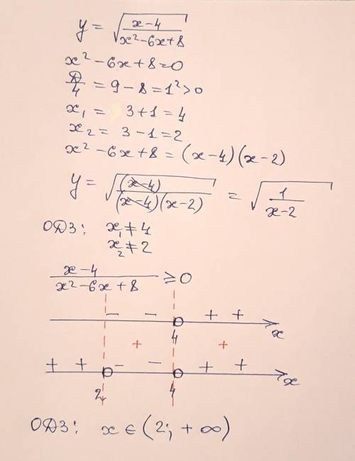 Область определения функции y=√x-4/x2-6x+8​