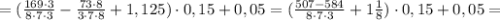 =(\frac{169\cdot 3}{8\cdot 7\cdot 3} - \frac{73\cdot 8}{3\cdot 7\cdot 8}+1,125)\cdot 0,15+0,05=(\frac{507-584}{8\cdot 7\cdot 3} +1\frac{1}{8} )\cdot 0,15+0,05=