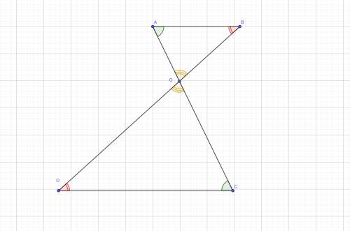 Через точку O, которая находится между параллельными плоскостями α и β, проведены прямые a и b, пере