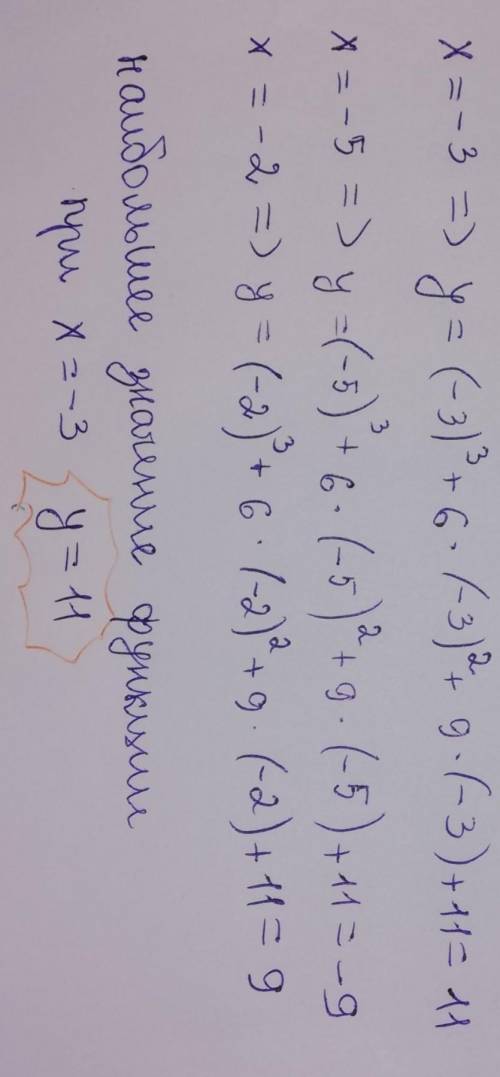 Найти наибольшее значение функции y=х^3+6^2+9х+11, на отрезке [-5;-2]