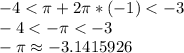 -4 < \pi + 2\pi * (-1) < -3\\-4 < -\pi < -3\\-\pi \approx -3.1415926