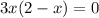 3x(2 - x) = 0