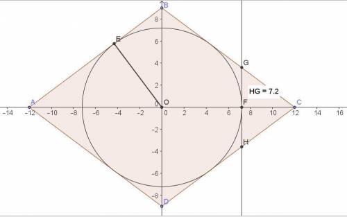 Сторона ромба 15 а большая диагональ 24 к окружности вписанной в ромб проведена касательная параллел