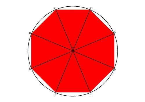 Дан правильный многоугольник и длина радиуса R окружности, описанной около многоугольника. Определи