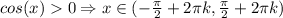 cos(x) 0 \Rightarrow x \in (-\frac{\pi}{2}+2\pi k,\frac{\pi}{2} +2\pi k)