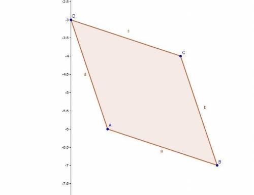 Найдите площадь четырехугольника, вершины которого имеют координаты (1;-6), (4;-7), (3;-4), (0;-3).