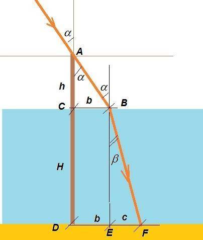 Задача на преломление, с рисунком