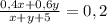\frac{0,4x +0,6y}{x+y+5} =0,2