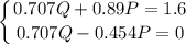 \displaystyle \left \{ {{0.707Q+0.89P=1.6} \atop {0.707Q-0.454P=0}} \right.