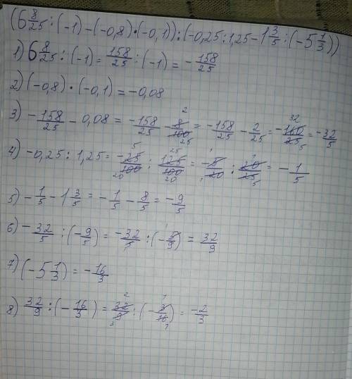 (6 8/25:(-1)-(-0,8)×(-0,1)):(-0,25:1,25-1 3/5:(-5 1/3)) решить по действиям нужно