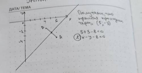 уравнение геометрического места точек на плоскости OXY, равноудаленных от точек A(6;-4) и B(4;-2), и