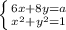 \left \{ {{6x+8y=a} \atop {x^2+y^2=1}} \right.