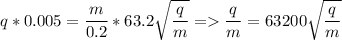 \displaystyle q*0.005=\frac{m}{0.2}*63.2\sqrt{\frac{q}{m} } = \frac{q}{m} =63200\sqrt{\frac{q}{m} }