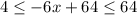 4\leq -6x+64\leq 64