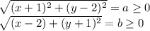 \sqrt{(x+1)^2+(y-2)^2}=a\geq0 \\\sqrt{(x-2) +(y+1)^2} =b\geq0