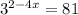 3^{2-4x}=81