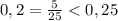 0,2=\frac{5}{25}