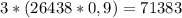 3*(26438*0,9)= 71383