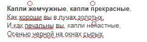 Капли жемчужные капли прекрасные как хороши вы в лучах золотых, и как печальны вы капли ненастные ос