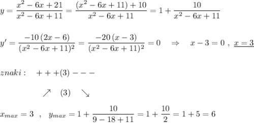y=\dfrac{x^2-6x+21}{x^2-6x+11}=\dfrac{(x^2-6x+11)+10}{x^2-6x+11}=1+\dfrac{10}{x^2-6x+11}\\\\\\y'=\dfrac{-10\, (2x-6)}{(x^2-6x+11)^2}=\dfrac{-20\, (x-3)}{(x^2-6x+11)^2}=0\ \ \ \Rightarrow \ \ \ x-3=0\ ,\ \underline{x=3}\\\\\\znaki:\ \ \ +++(3)---\\\\{}\qquad \qquad \ \ \, \nearrow\ \ \, (3)\ \ \ \searrow \\\\x_{max}=3\ \ ,\ \ y_{max}=1+\dfrac{10}{9-18+11}=1+\dfrac{10}{2}=1+5=6