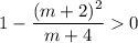 1-\dfrac{(m+2)^2}{m+4}0