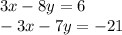 3x-8y=6\\-3x-7y=-21