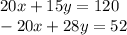 20x+15y=120\\-20x+28y=52