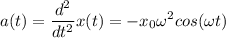 \displaystyle a(t)=\frac{d^2}{dt^2}x(t)=-x_0\omega^2cos(\omega t)