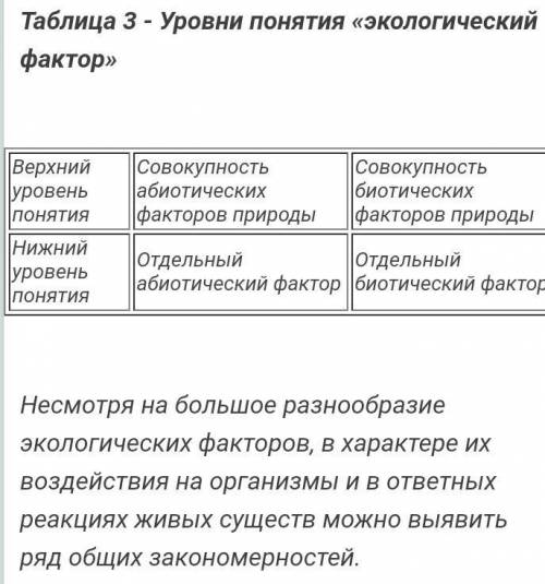 Как антропогенный фактор влияет на живые организмы ?​