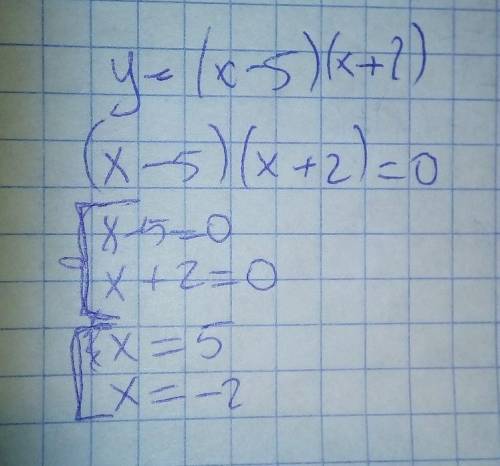 Найдите нули функции у = (х – 5)(х +2)
